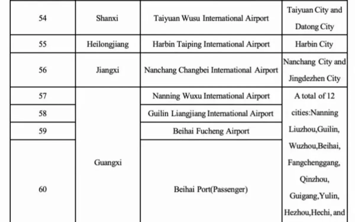 Official NIA table excerpt showing limited city stay areas for 240-hour visa-free transit