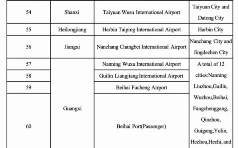 Official NIA table excerpt showing limited city stay areas for 240-hour visa-free transit